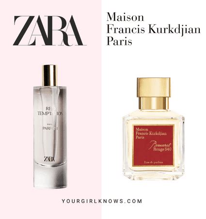 louis vuitton sweet perfume|Louis Vuitton perfume dupe zara.